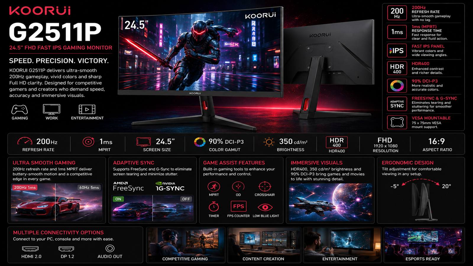 KOORUI G2511P, 24.5-inch IPS Full HD Gaming Monitor, 1920x1080, 200Hz, 1ms GTG, HDR400, 90% DCI-P3, Adaptive Sync, VESA 75x75mm | G2511P